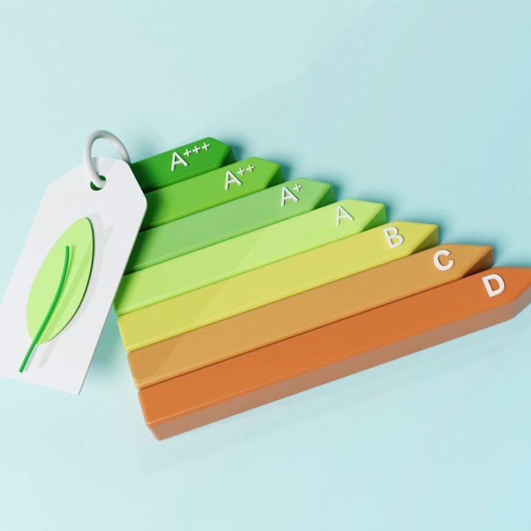 Energieeffizienzskala mit den Kategorien A, B, C und D in verschiedenen Grüntönen.